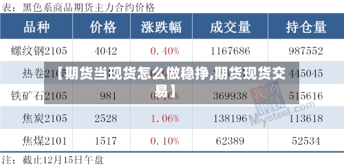 【期货当现货怎么做稳挣,期货现货交易】-第1张图片