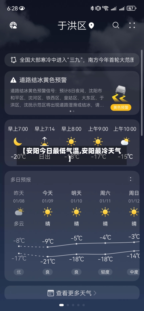 【安阳今日最低气温,安阳最冷天气】-第2张图片