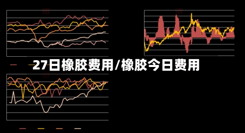 27日橡胶费用/橡胶今日费用-第3张图片