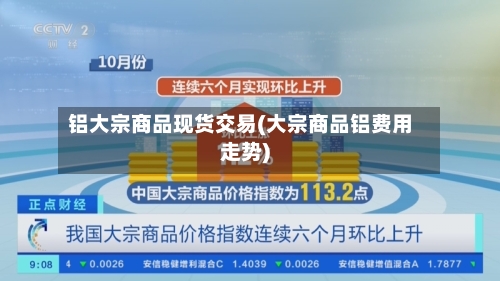 铝大宗商品现货交易(大宗商品铝费用走势)-第1张图片
