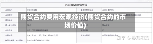 期货合约费用宏观经济(期货合约的市场价值)-第3张图片