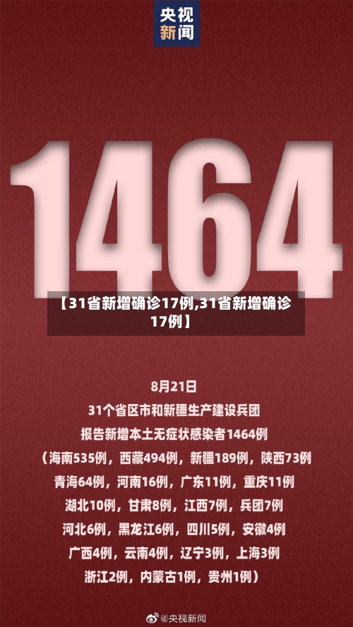 【31省新增确诊17例,31省新增确诊17例】-第3张图片
