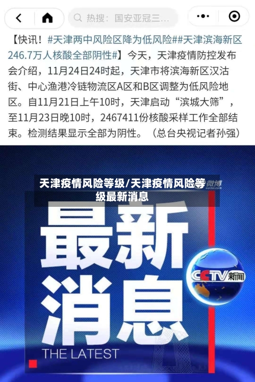 天津疫情风险等级/天津疫情风险等级最新消息-第1张图片