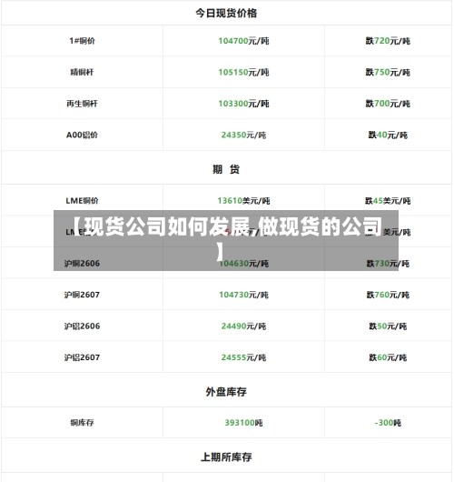 【现货公司如何发展,做现货的公司】-第2张图片