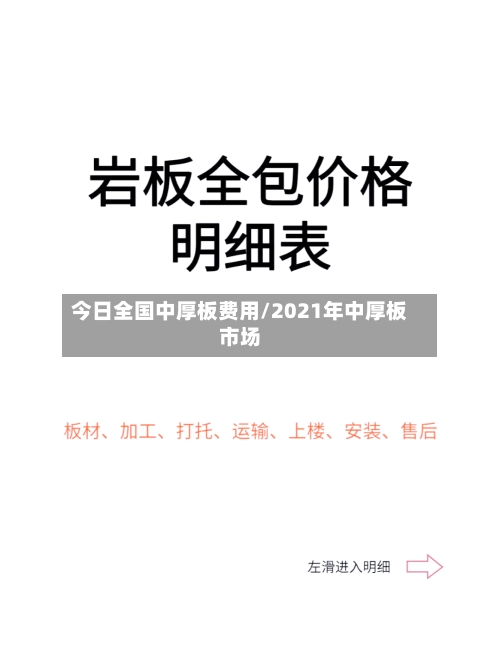今日全国中厚板费用/2021年中厚板市场-第3张图片