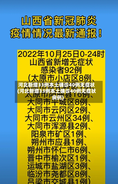 河北新增33例本土确诊40例无症状(河北新增33例本土确诊40例无症状病例)-第1张图片