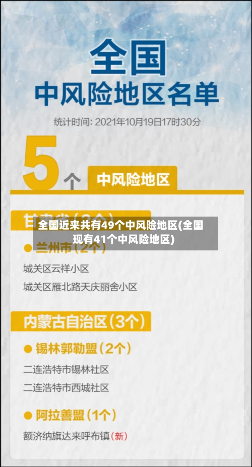 全国近来共有49个中风险地区(全国现有41个中风险地区)-第3张图片