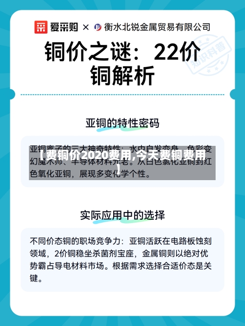 【费铜价2020费用,今天费铜费用】-第2张图片