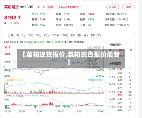 【菜粕现货报价,菜粕现货报价最新】-第2张图片